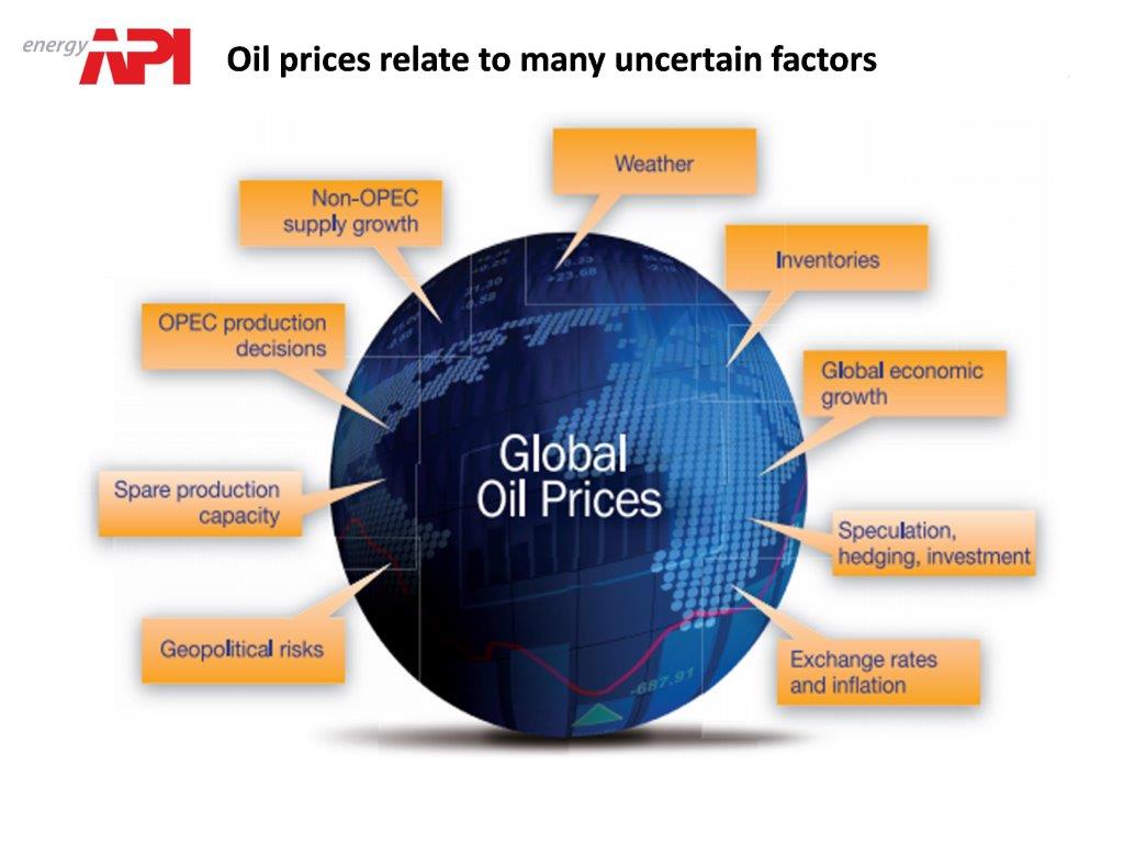 oil_price_uncertainties